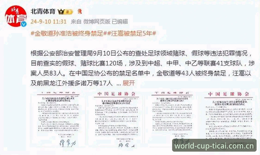体彩实时比分 4类足球乱象与3步应对方案:足协第三批禁足名单深度解析